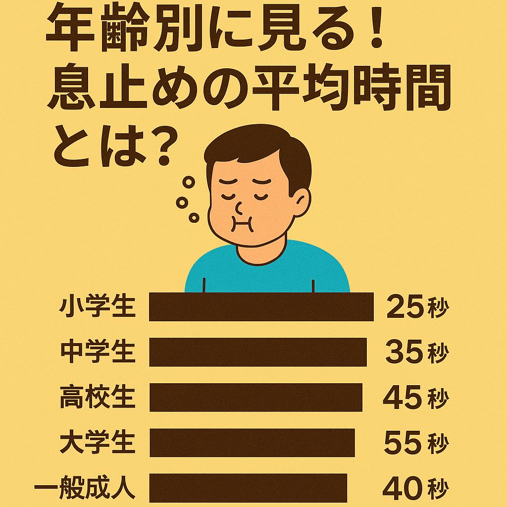 年齢別に見る！息止めの平均時間とは？